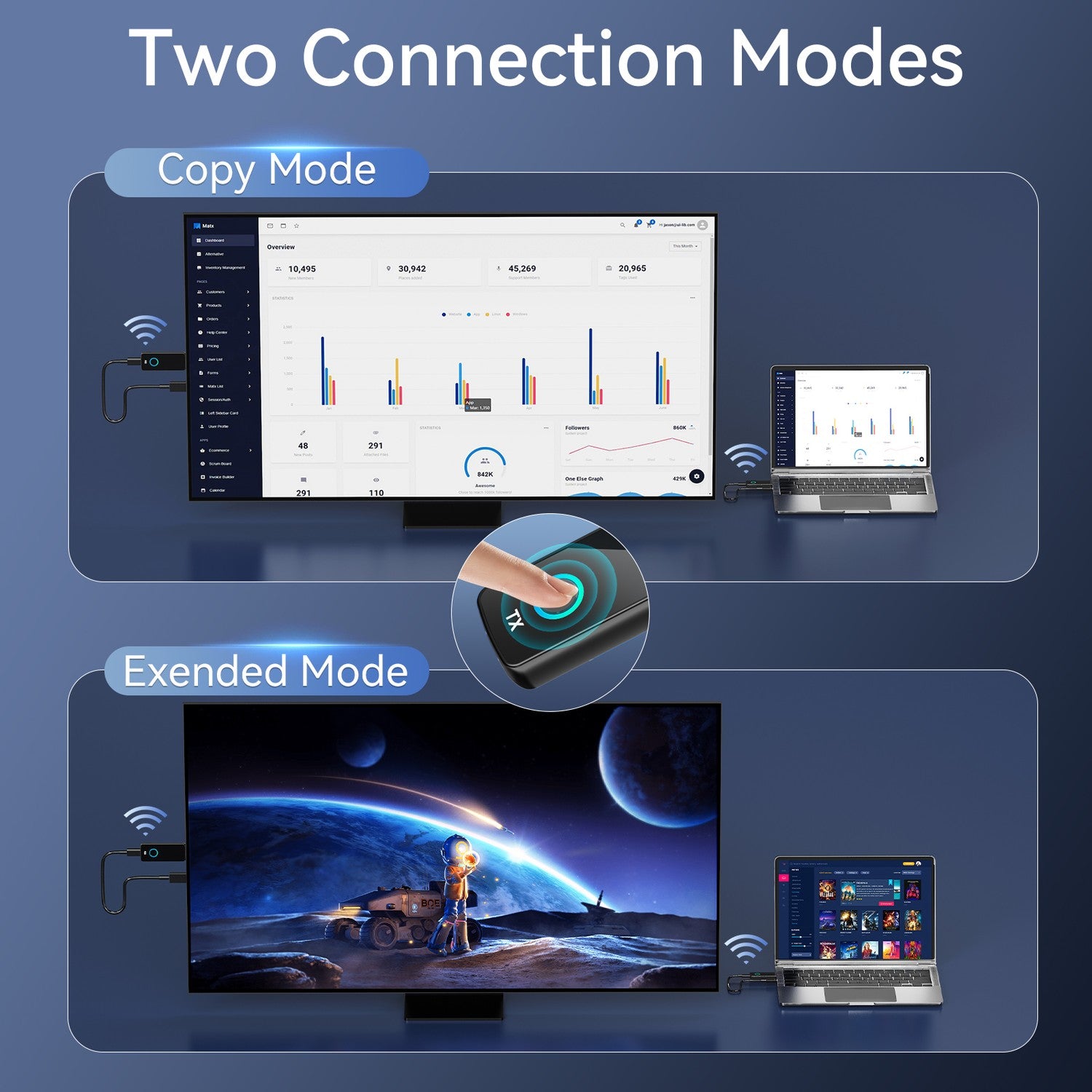 NÖRDIC Trådlös HDMI-Förlängare 4K@30Hz 50m