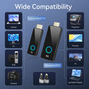 Wireless HDMI Extender 4K@30Hz 50m