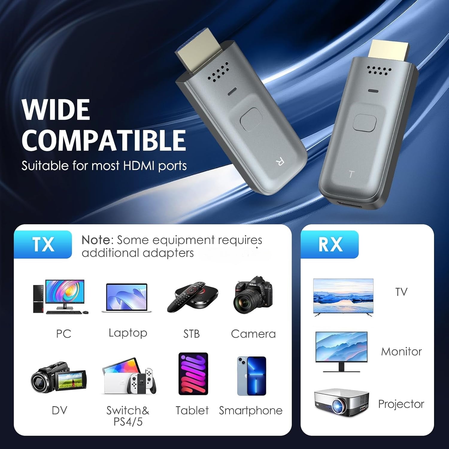 NÖRDIC Trådlös HDMI-Förlängare 5GHz 1080P 30m