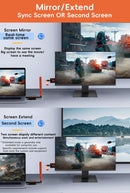 NÖRDIC Trådlös HDMI-förlängare Sändare & Mottagare 150m, 1080P@60Hz Full HD, 5G Plug & Play