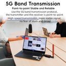NÖRDIC Trådlös HDMI-förlängare Sändare & Mottagare 150m, 1080P@60Hz Full HD, 5G Plug & Play