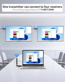 Wireless HDMI transmitter 1 to 2 up to 400m 1080P 60Hz