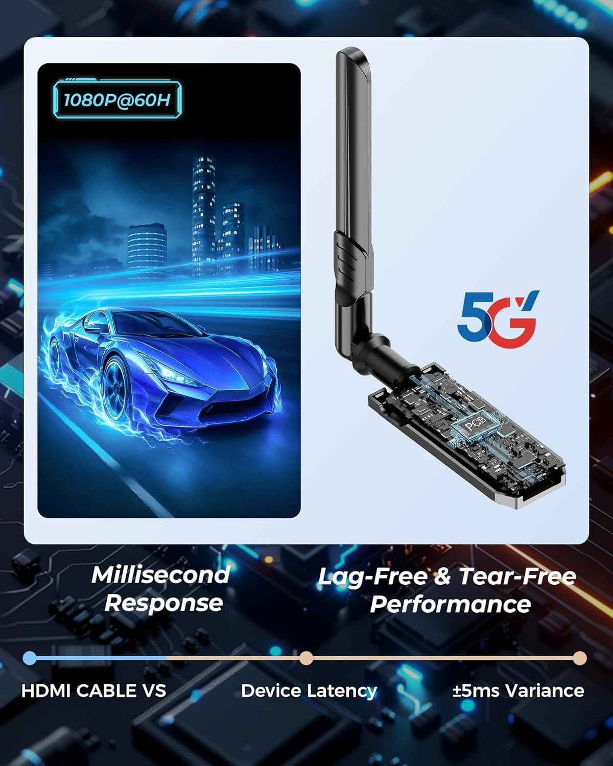 Trådlös HDMI-sändare/mottagare 1 till 2, 1080P 60Hz 400m