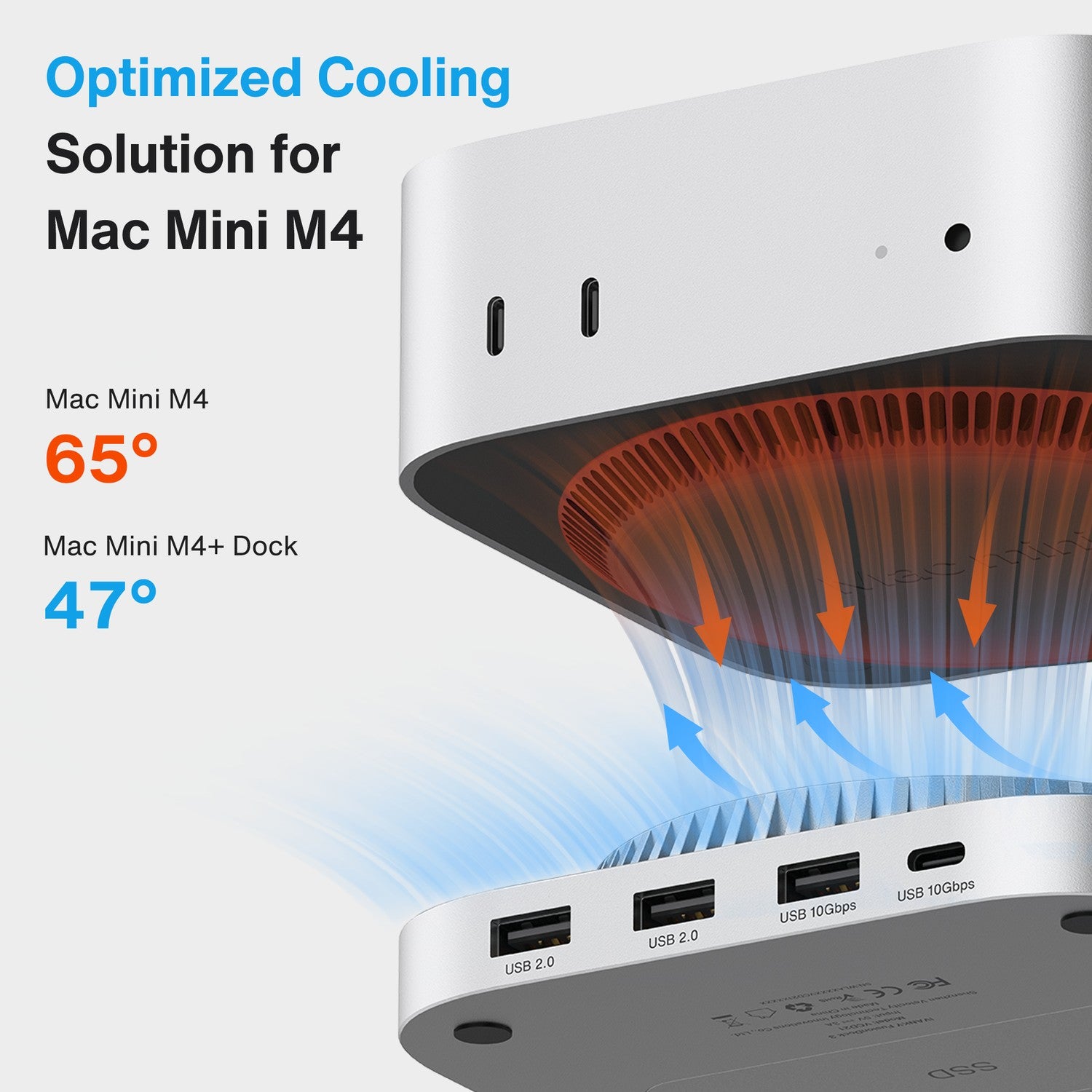 iVANKY 1 till 13 portar FusionDock 3 för Mac-Mini M4 4K60Hz/120Hz