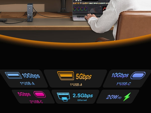 iVANKY 20-i-1 DisplayLink Dockningsstation Air FusionDock Pro 2, Trippla 4K@60Hz skärmar för M1/M2/M3/M4/M5 MacBook/Windows, 180W, 2.5GbE, HDMI, DP, 10Gbps