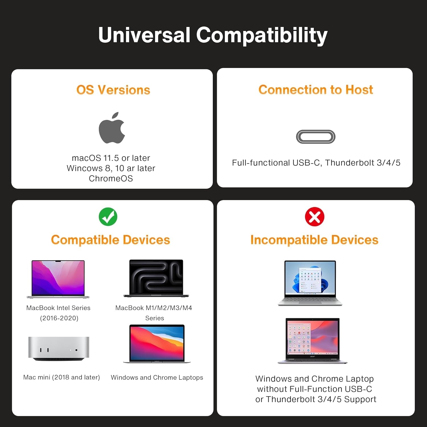 iVANKY 20-i-1 DisplayLink Dockningsstation Air FusionDock Pro 2, Trippla 4K@60Hz skärmar för M1/M2/M3/M4/M5 MacBook/Windows, 180W, 2.5GbE, HDMI, DP, 10Gbps