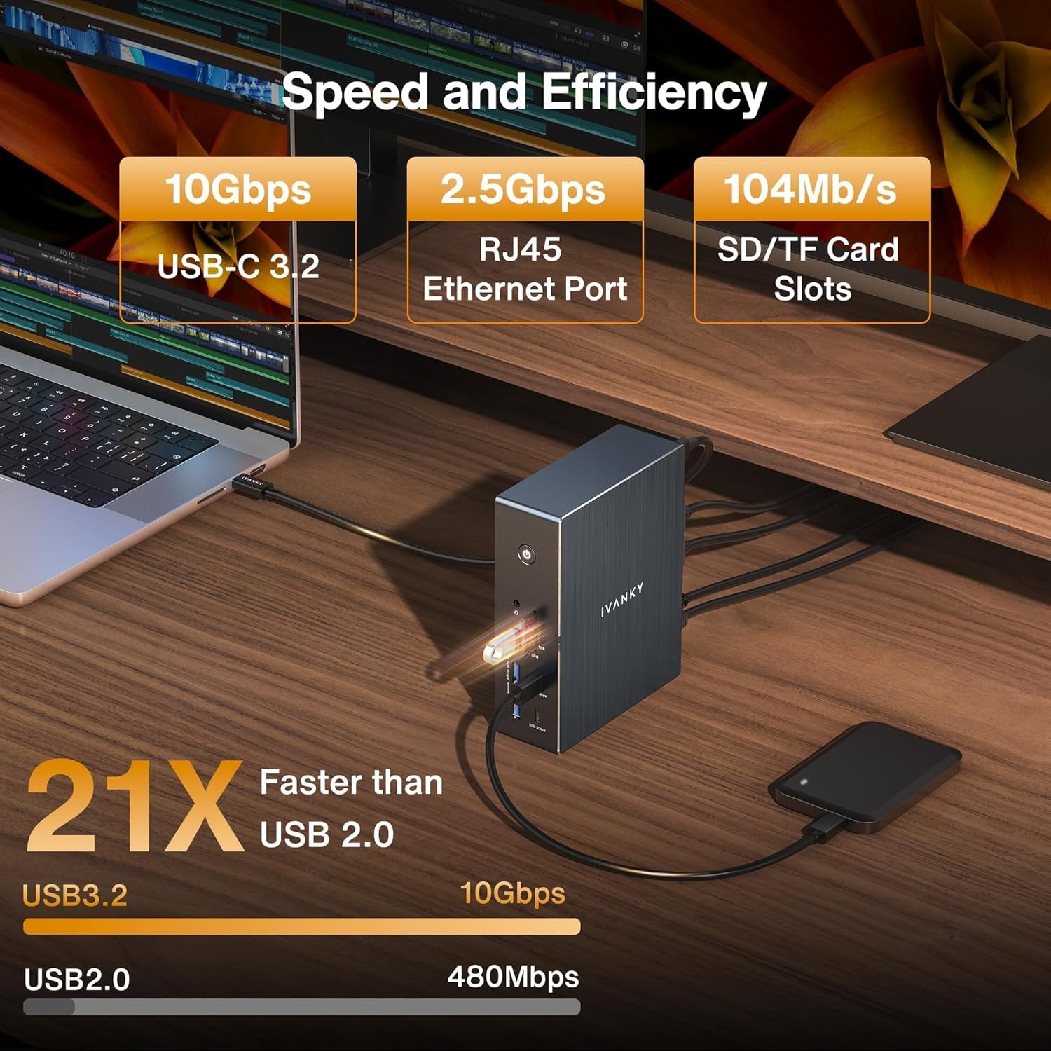 iVANKY 20-i-1 DisplayLink Dockningsstation Air FusionDock Pro 2, Trippla 4K@60Hz skärmar för M1/M2/M3/M4/M5 MacBook/Windows, 180W, 2.5GbE, HDMI, DP, 10Gbps