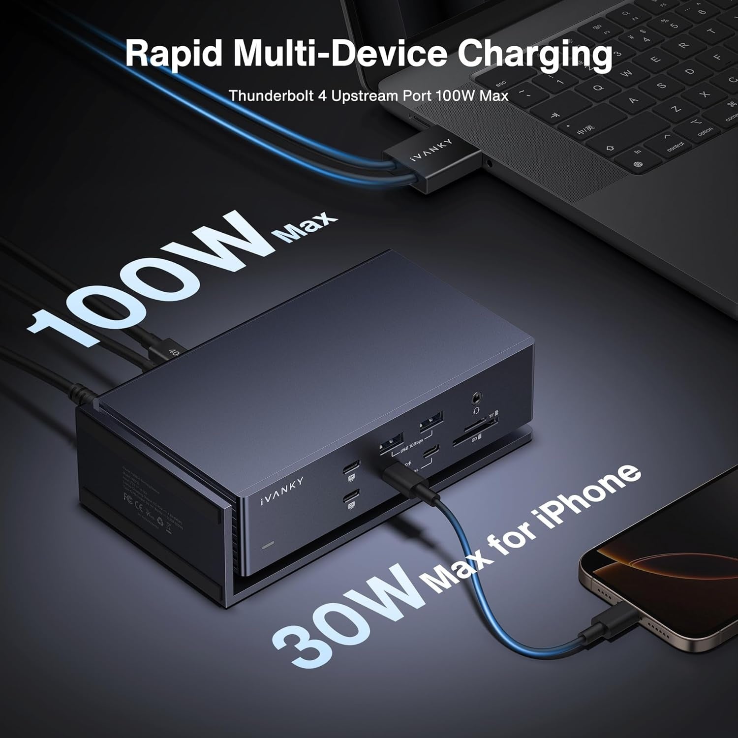 iVANKY 20-i-1 Dockningsstation FusionDock Max 1, Thunderbolt 4 för Mac M1/M2/M3/M4, Fyra 6K@60Hz Monitorer, 2xHDMI, 7xUSB 10Gbps, 2.5GbE, 96W PD, SD/TF 4.0, 40G, Windows inkompatibel