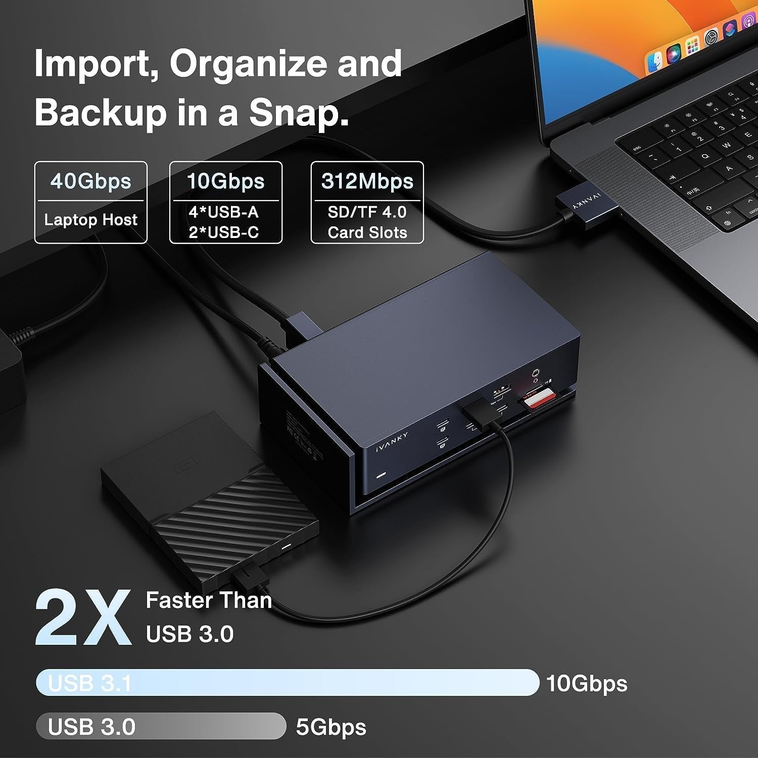 iVANKY 20-i-1 Dockningsstation FusionDock Max 1, Thunderbolt 4 för Mac M1/M2/M3/M4, Fyra 6K@60Hz Monitorer, 2xHDMI, 7xUSB 10Gbps, 2.5GbE, 96W PD, SD/TF 4.0, 40G, Windows inkompatibel