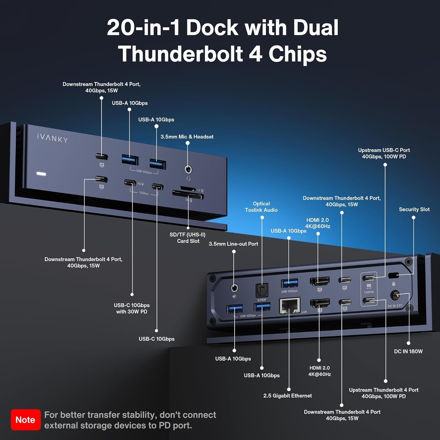 iVANKY 20-i-1 Dockningsstation FusionDock Max 1, Thunderbolt 4 för Mac M1/M2/M3/M4, Fyra 6K@60Hz Monitorer, 2xHDMI, 7xUSB 10Gbps, 2.5GbE, 96W PD, SD/TF 4.0, 40G, Windows inkompatibel
