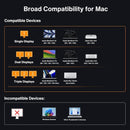 iVANKY FusionDock Max 2 Thunderbolt5 23-in1 Docking station for Mac M1/M2/M3/M4/M5 Pro/Max 120Gbps Triple Monitor 6K@60Hz Windows Incompatible 140W PD