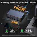 iVANKY FusionDock Max 2 Thunderbolt5 23-in1 Docking station for Mac M1/M2/M3/M4/M5 Pro/Max 120Gbps Triple Monitor 6K@60Hz Windows Incompatible 140W PD
