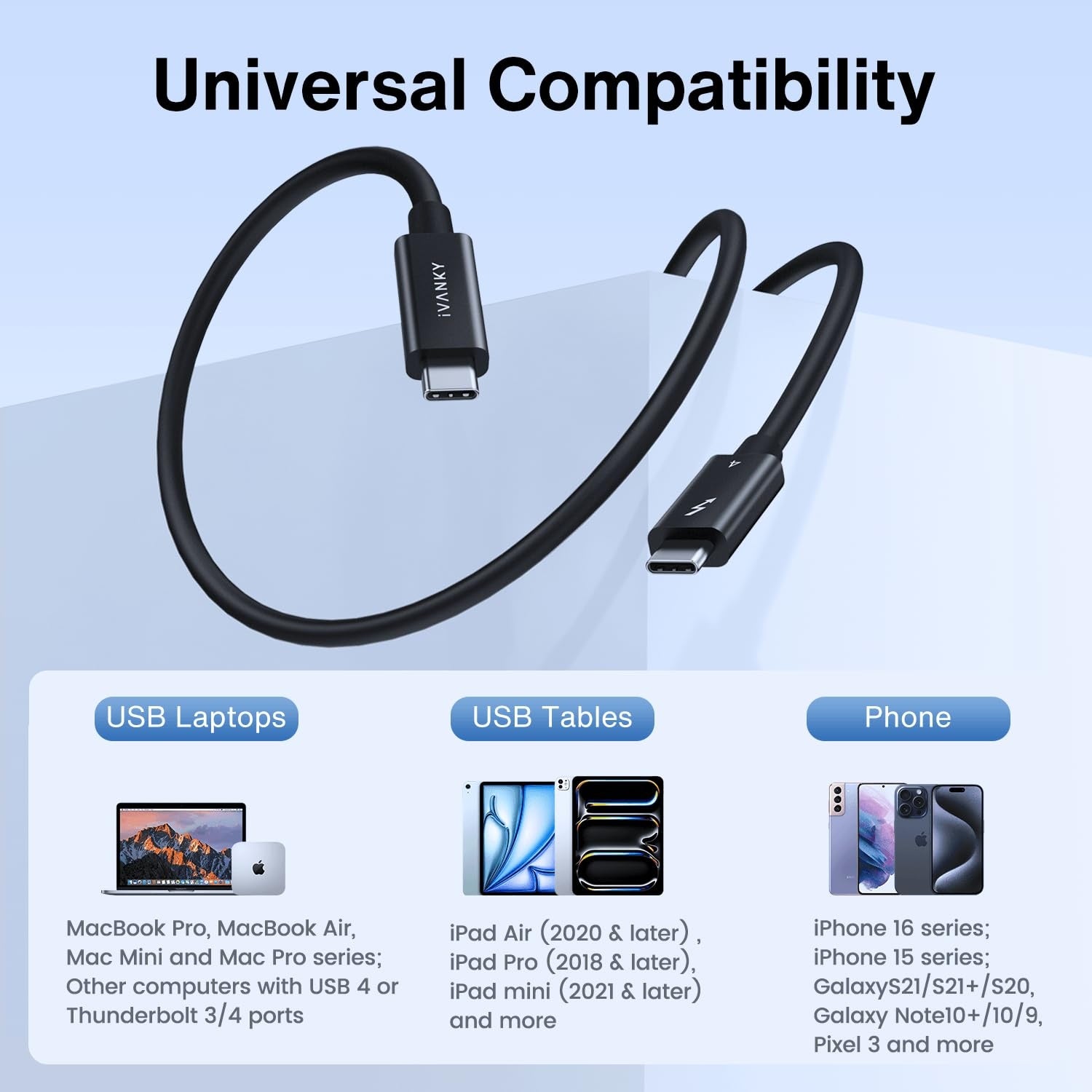 iVANKY Intel Certified Thunderbolt 4 Kabel 1,5 m 240W Laddning 40Gbps 8K Skärm USB-C till USB-C