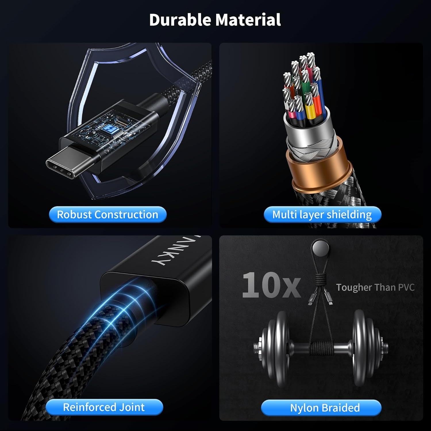 iVANKY Thunderbolt 5 kabel 1m Intel Certifierad, 80Gbps Dataöverföring, 120Gbps Bandbredd,  240W Laddning, Dubbla 8K Skärmar, Kompatibel med MacBook M4 TB4/DP2.1/USB4