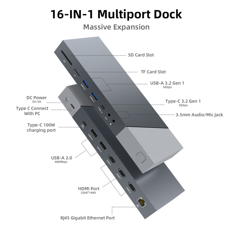 NÖRDIC DisplayLink USB-A & USB-C Dockingsstation 1 till 15 för trippla monitorer 3xHDMI 4K30Hz för Mac M1 M2 Thunderbolt 3 & 4