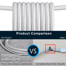 NÖRDIC 5m USB3.2 Gen1 USB-C till A nylonflätad kabel snabbladdning 3A 5Gbps Power Delivery PD 60W vit