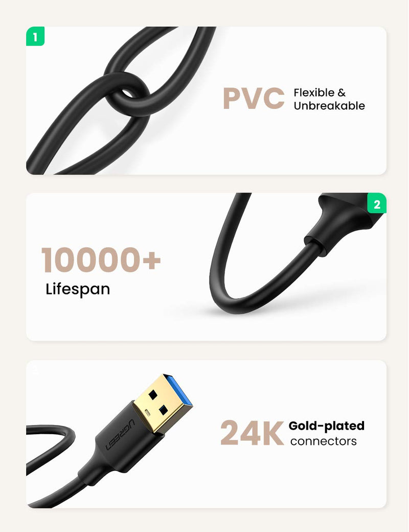 UGREEN USB3.1 kabel typ A hane till typ A hane 5Gbps 2m USB3.0