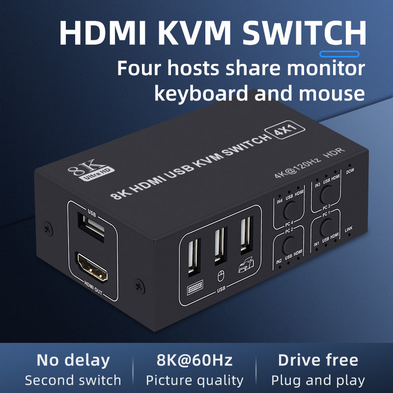 NÖRDIC KVM Switch 4 PC till 1xHDMI 8K60Hz och 4xUSB HDCP 2.2 för Xbox, PS5, Laptop
