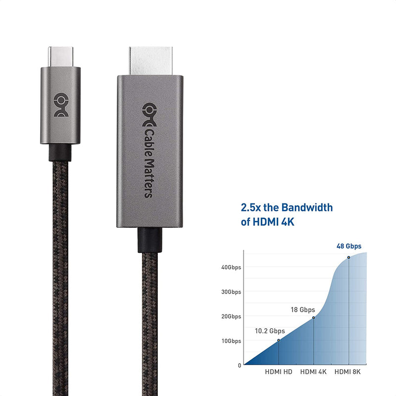 Cable Matters 1,8m USB-C till HDMI kabel 8K30Hz 4K 120Hz 48Gbps HDR Ko –  Nördic