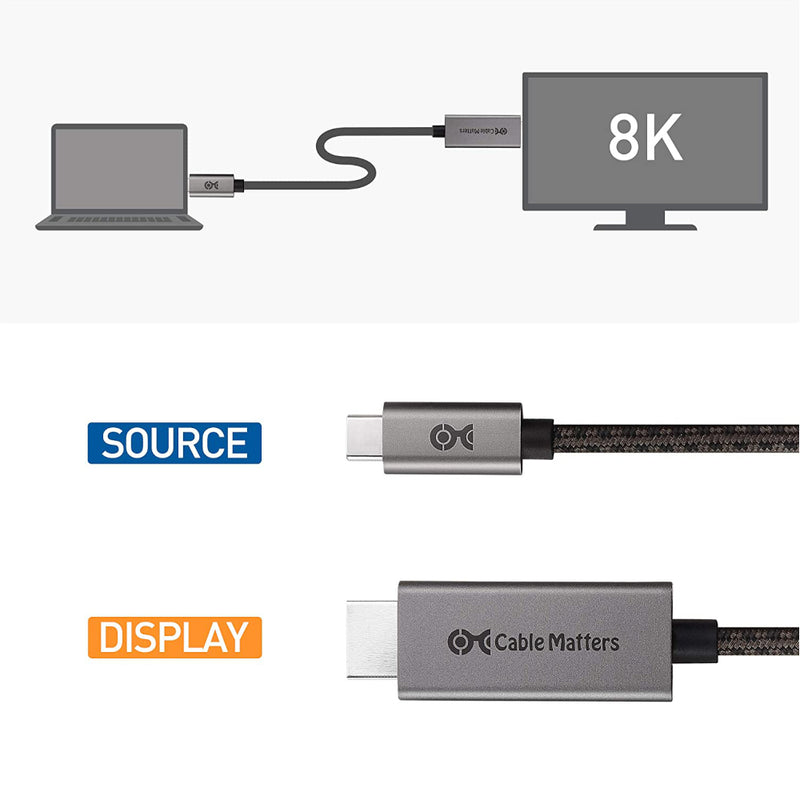 Cable Matters 48Gbps USB C till HDMI-adapter för 4K 120Hz och 8K HDR -  Thunderbolt 3, USB4 och Thunderbolt 4-portkompatibel - Maximal  stödsupplösning