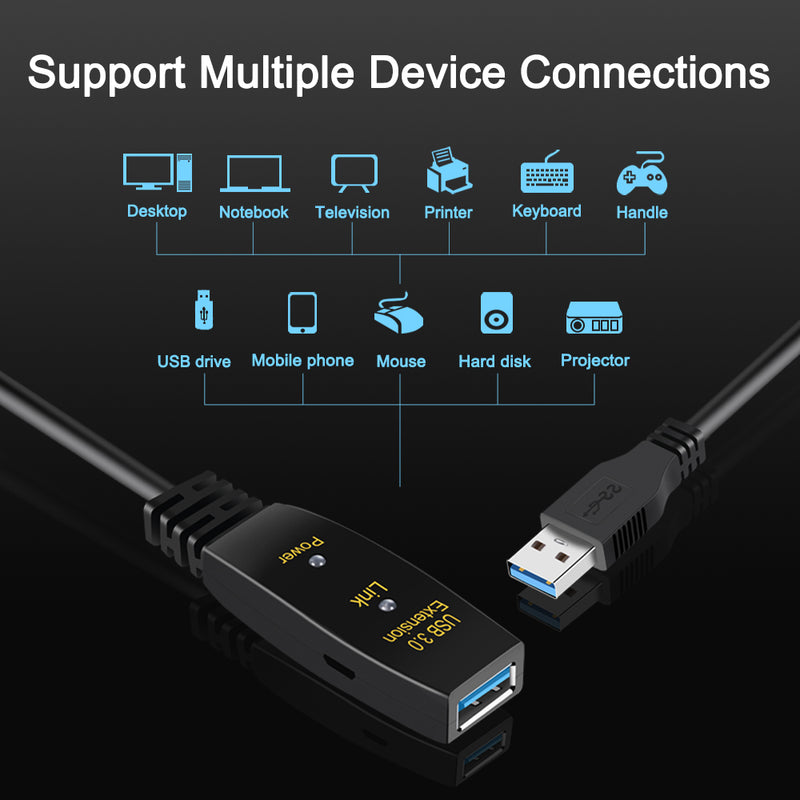 NÖRDIC Aktiv 10m USB3.1 förlängningskabel 5Gbps USB A hane till hona för Xbox, PS5, Oculus, skrivare, scanner, Playstation, VR USB Extension cable
