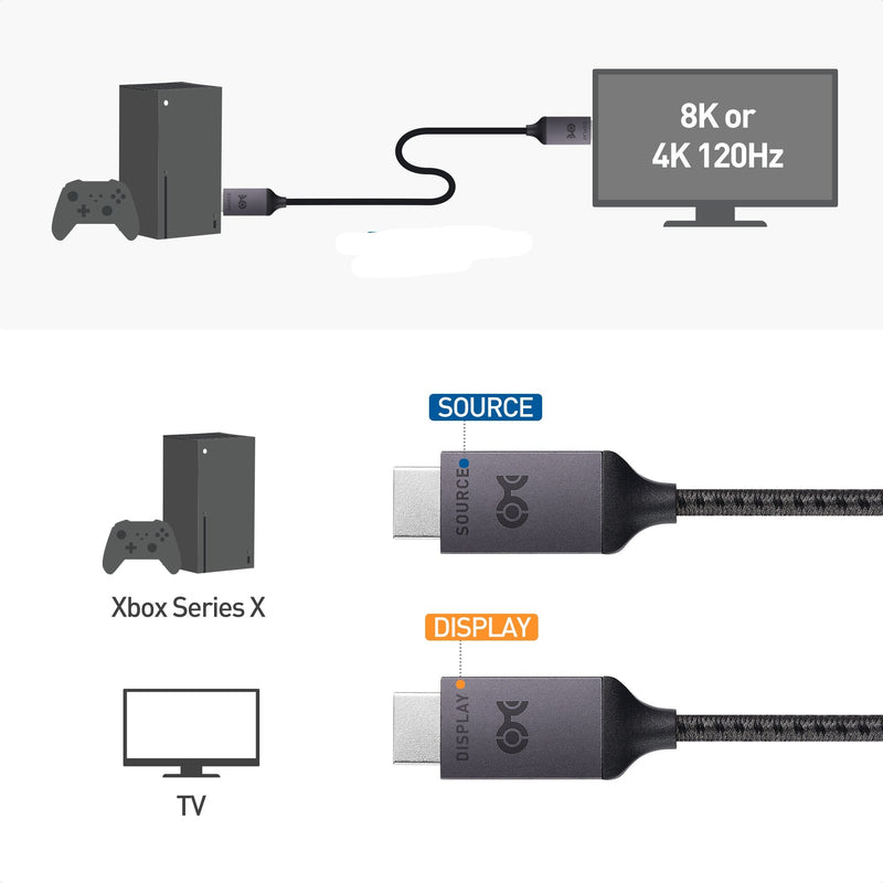 NÖRDIC 15m aktiv AOC Optisk Fiberkabel HDMI 2.1 8K 60Hz 4K 120Hz 48Gbp –  Nördic