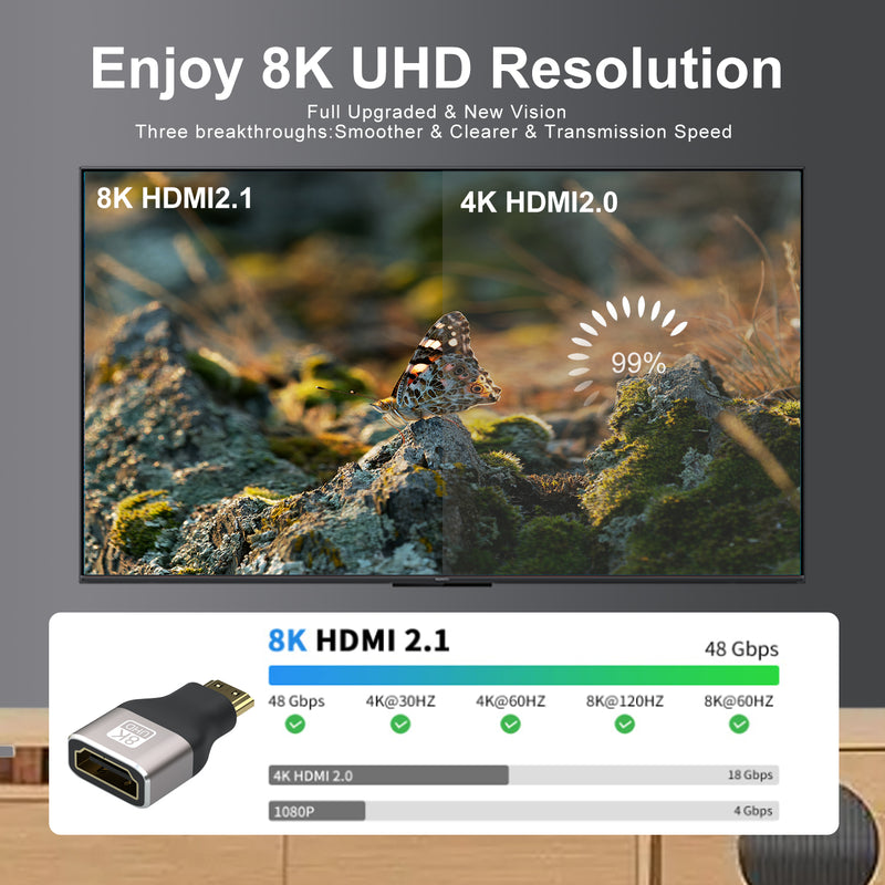NÖRDIC HDMI 8K Adapter HDMI hona till Mini HDMI hane