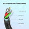 UGREEN USB C ha till USB A ha snabbladdning 3A 480Mbps 50cm
