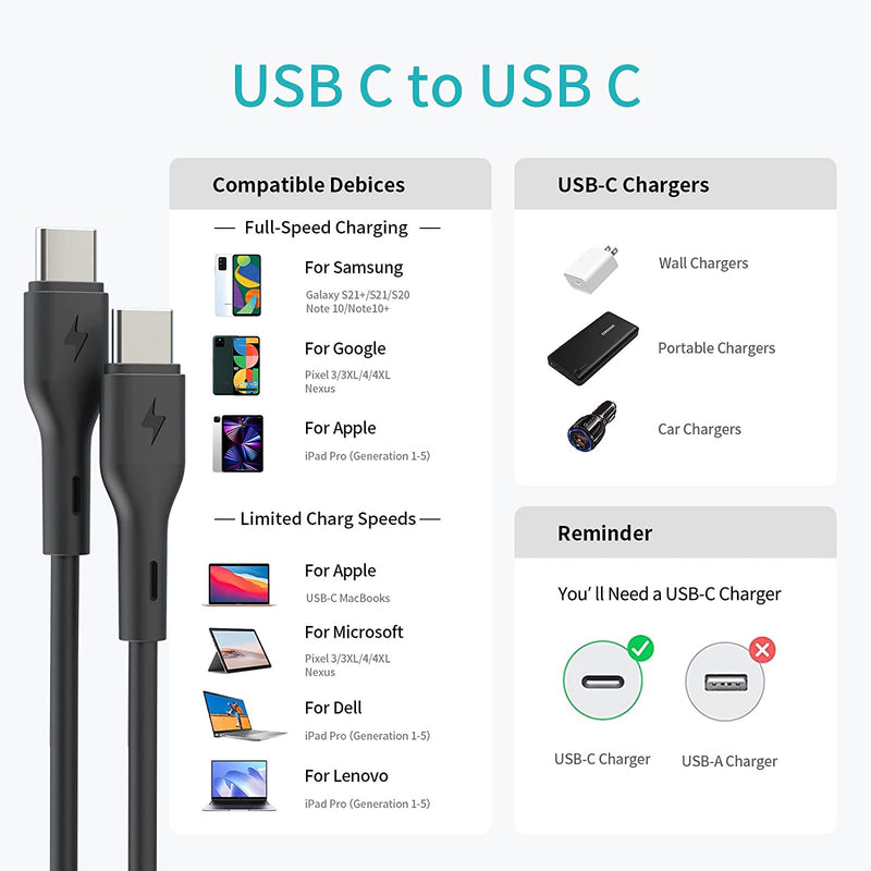 NÖRDIC 1m USB 2.0 USB-C till C kabel 2,4A 480Mbps 12W