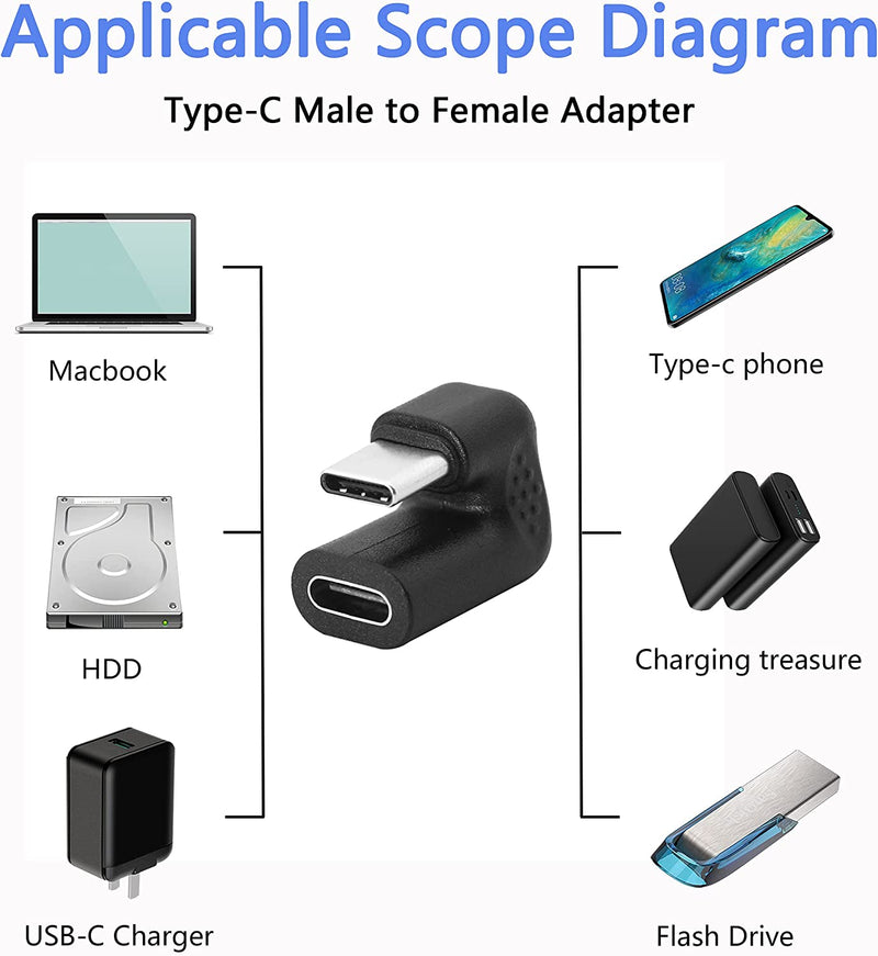 NÖRDIC USB-C till USB-C adapter 4K60Hz