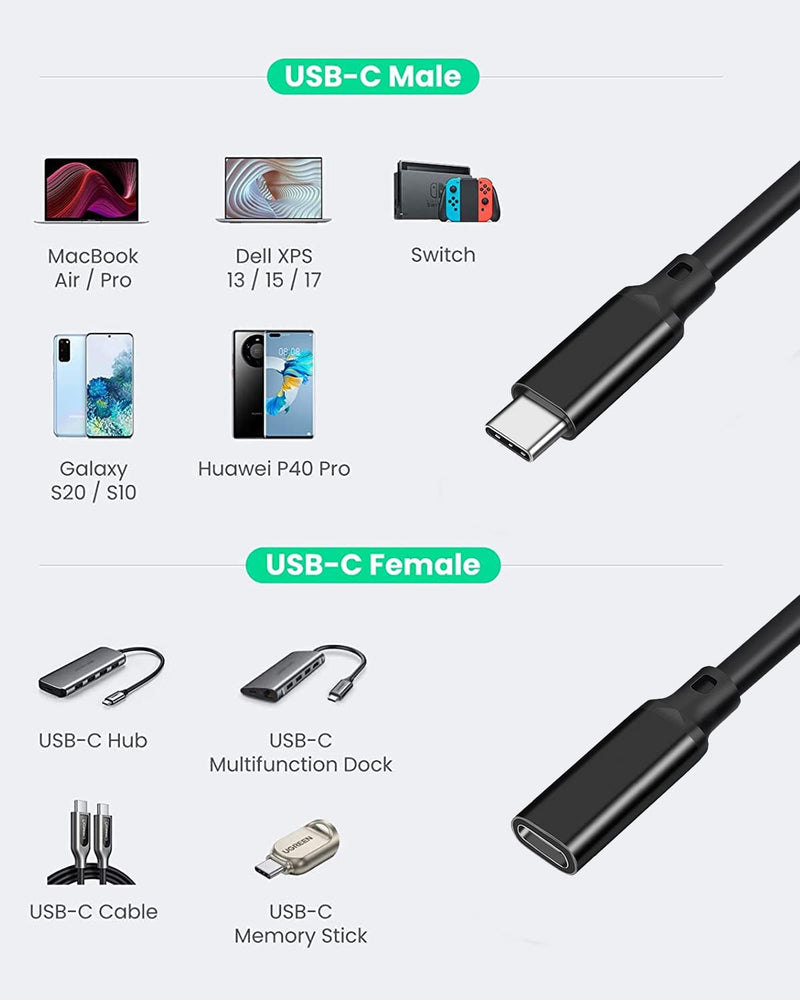 NÖRDIC 50cm USB2.0 USB-C ha till C ho förlängningskabel 2,4A 480Mbps 12W