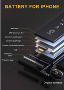 NÖRDIC Batteri till Iphone 7Plus med verktysgkit 7delar och batteritejp 2900mAh