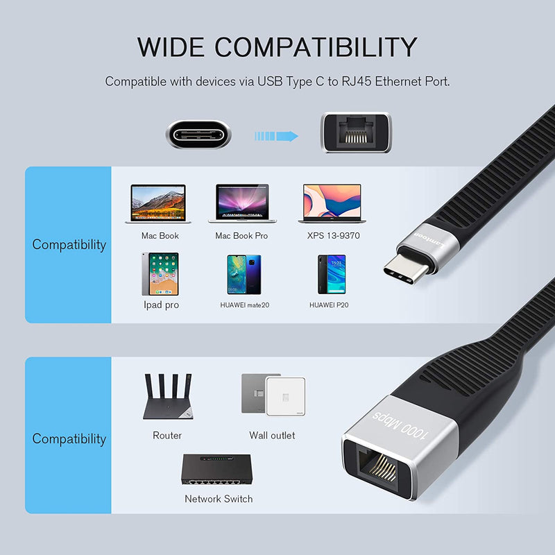 NÖRDIC Flat adapter USB-C till Giga Ethernet 10cm