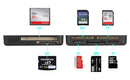 NÖRDIC USB 7 i 1 Kortläsare 5Gbps SD, MicroSD, CF, SDXC, SDHC, MicroSDXC, MicroSDHC, MMS, TF UHS-I