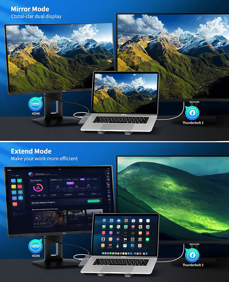 NÖRDIC 2 till 7 USB-C dubbla monitorer dockningsstation för MacBook Pro och Air 1xHDMI 4K60Hz 1xThunderbolt 3 USB-C 5K60Hz 40G 1xUSB-C 100W PD