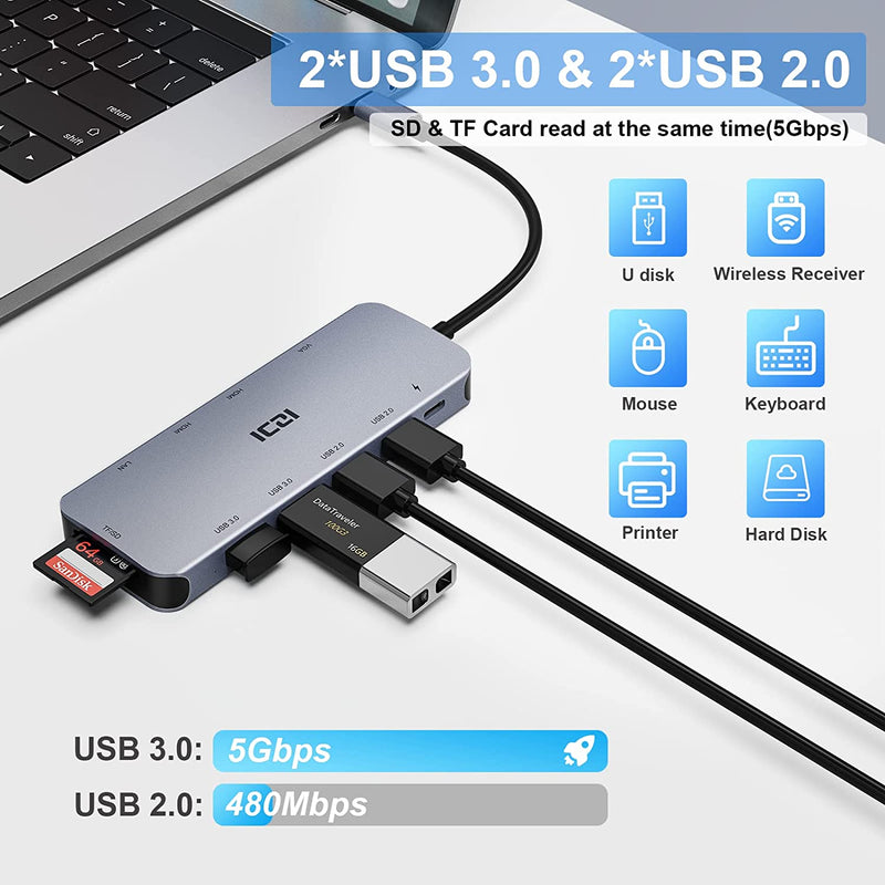 NÖRDIC 1 till 11 USB-C dockingsstation för trippla monitorer 2xHDMI 4K30Hz, 1xVGA  PD 100W Macbook M1 M2 Thunderbolt 3 & 4