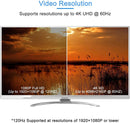 NÖRDIC Aktiv adapter Displayport1.2  hane till HDMI1.4b hona 4K 60Hz Eyefinity svart