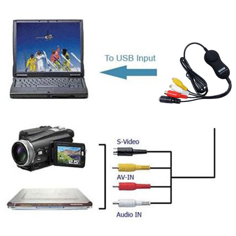 Ezcap USB2.0 UVC Analog till Digital Video Capture