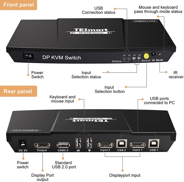 NÖRDIC KVM switch 2xPC till 1xDP 1.2 4K60Hz och 3xUSB port för Xbox, PS5, Laptop