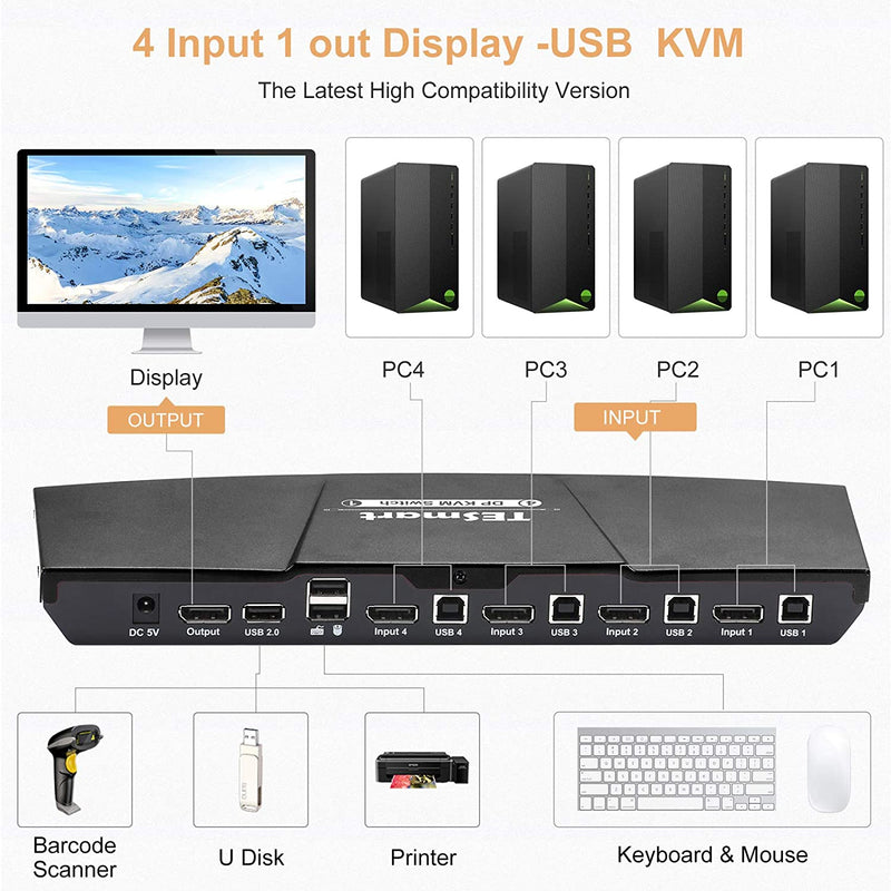 NÖRDIC KVM Switch 4 PC till 1xDP 4K 60Hz och 3xUSB HDCP 2.2 för Xbox, PS5 och laptop
