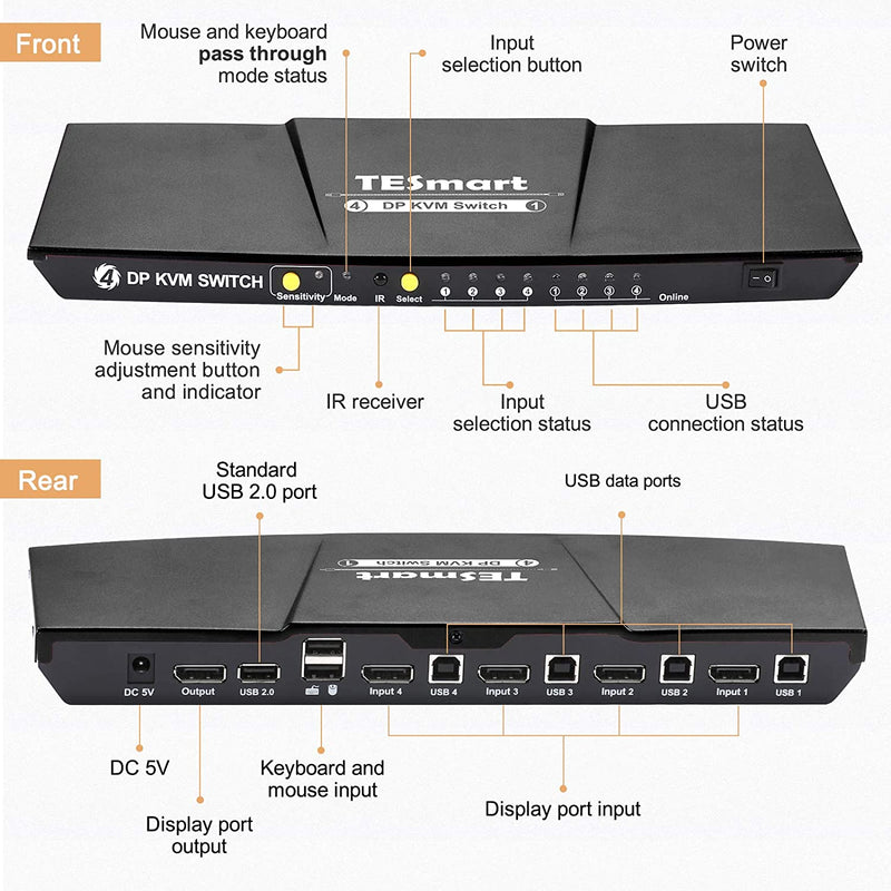 NÖRDIC KVM Switch 4 PC till 1xDP 4K 60Hz och 3xUSB HDCP 2.2 för Xbox, PS5 och laptop