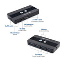 Cable Matters USB-C KVM switch 2 till 2 HDMI och DP 8K30Hz 4K60Hz 4xUSB3.0 Gbps kompatibel med Thunderbolt 3, 4 och USB4