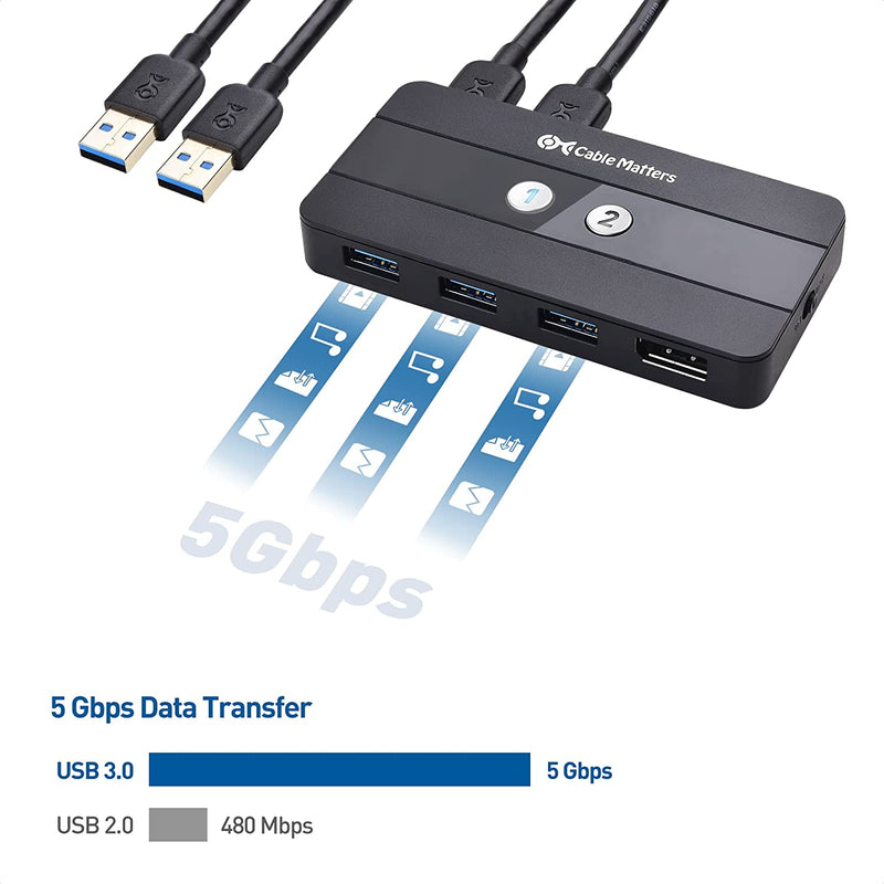 Cable Matters KVM switch 2 till 1 Displayport 1.4 8K60Hz 4K120Hz 3xUSB3.0 med 5Gbps