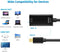 NÖRDIC Mini Displayport ha till HDMI ho adapter 4Kx2K i 60Hz 4,96Gbps 20cm