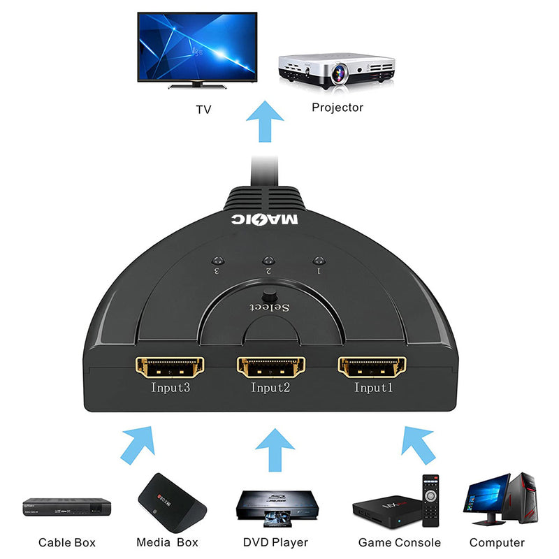 NÖRDIC 4K HDMI Pigtail Switch 3 till 1 UHD HDCP 3D Dolby DTS