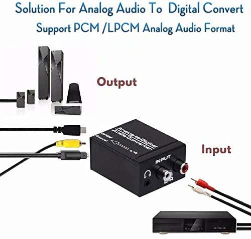 NÖRDIC Analog till  Digital Audio ljudomvandlare ADC