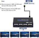NÖRDIC Splitter 1 till 4 HDMI 4K30Hz 3D