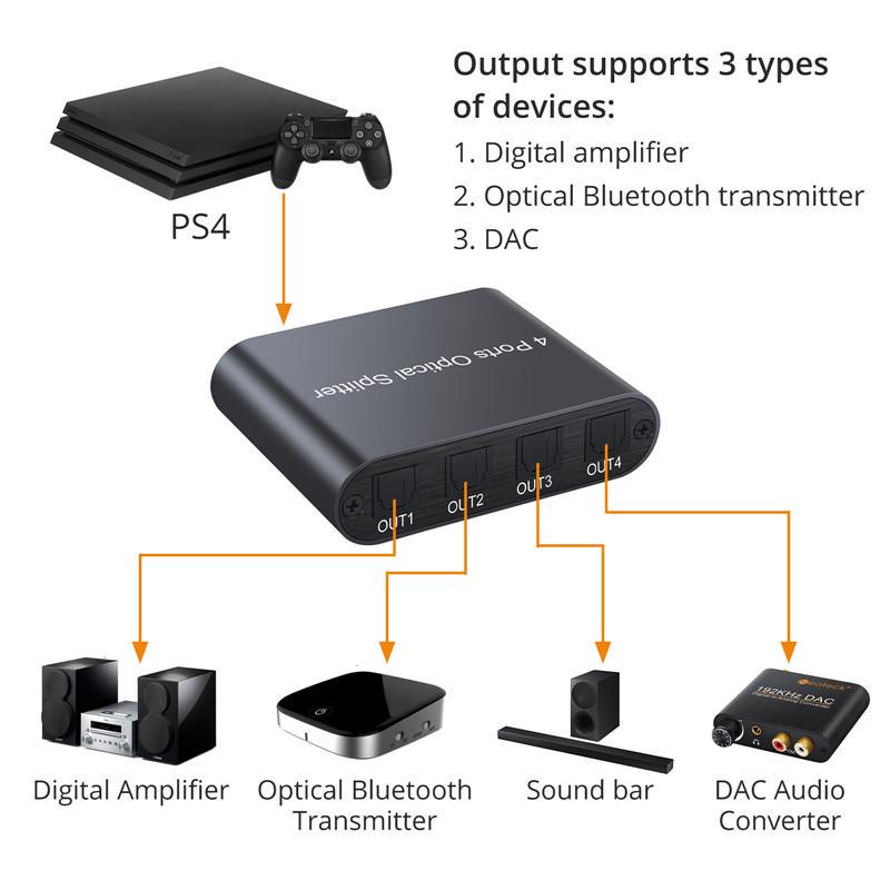NÖRDIC Digital audio optisk toslink splitter 1 till 4