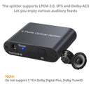NÖRDIC Digital audio optisk toslink splitter 1 till 4