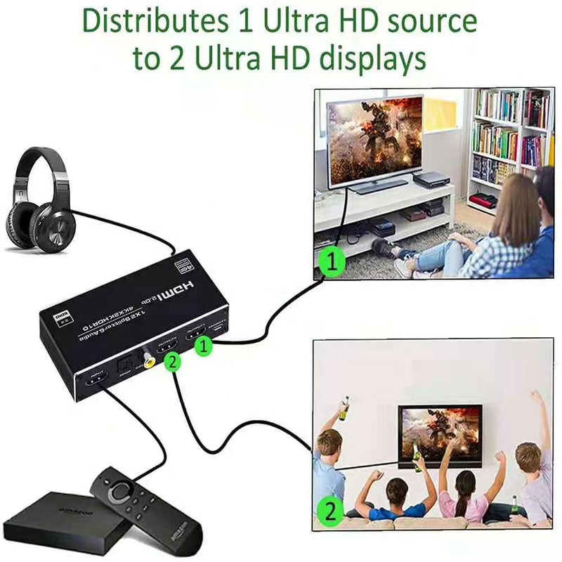 Dual Gang Wallplate Video Switch Splitter with Video Auto-Switching, HDMI  Booster, ADC Converter, Audio Embedding, EDID, and Serial/ GUI Control,  VKSMC-A312W